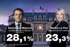 President Emmanuel Macron et Marine Le Pen 